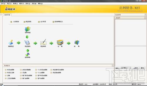 启网财务软件,启网财务软件下载,财务软件