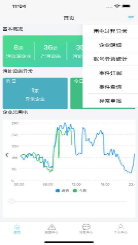 环保用电监控app下载,环保用电监控,环保app,用电app