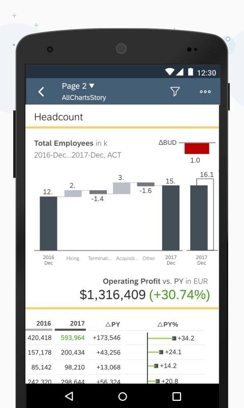 sapanalyticscloud官方版下载,数据分析app,sapanalyticscloud